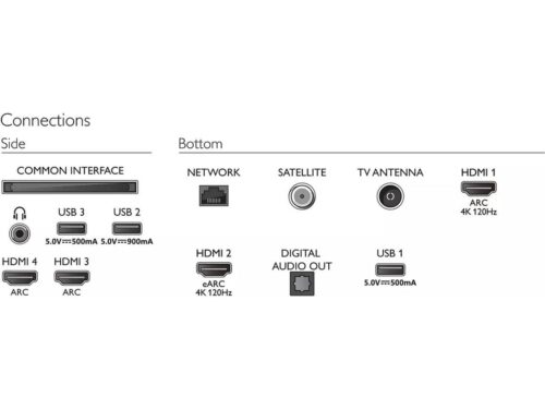TV PHILIPS 48OLED707 (OLED - 48'' - 122 cm - 4K Ultra HD - Smart TV) - Imagen 5